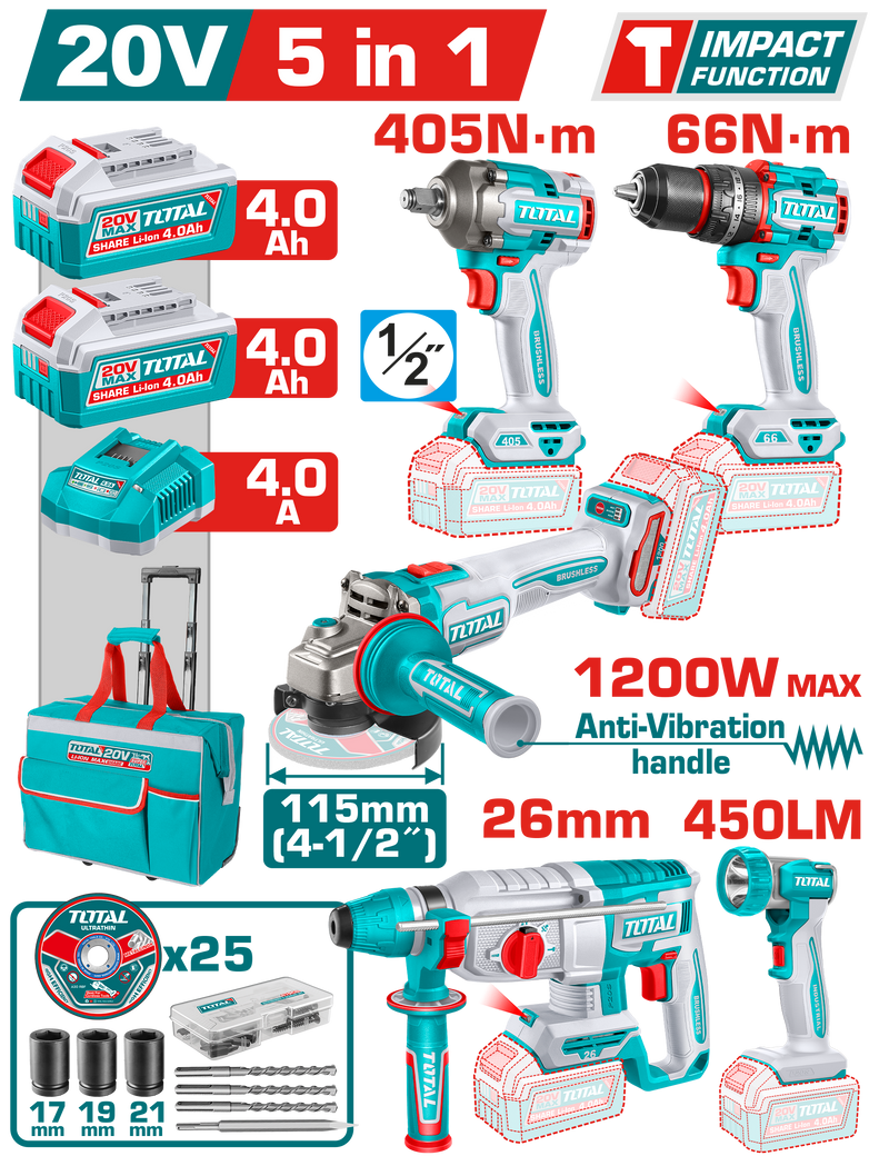 TCKLI20595 - 5 PCS CORDLESS INDUSTRIAL COMBO KIT 20V.