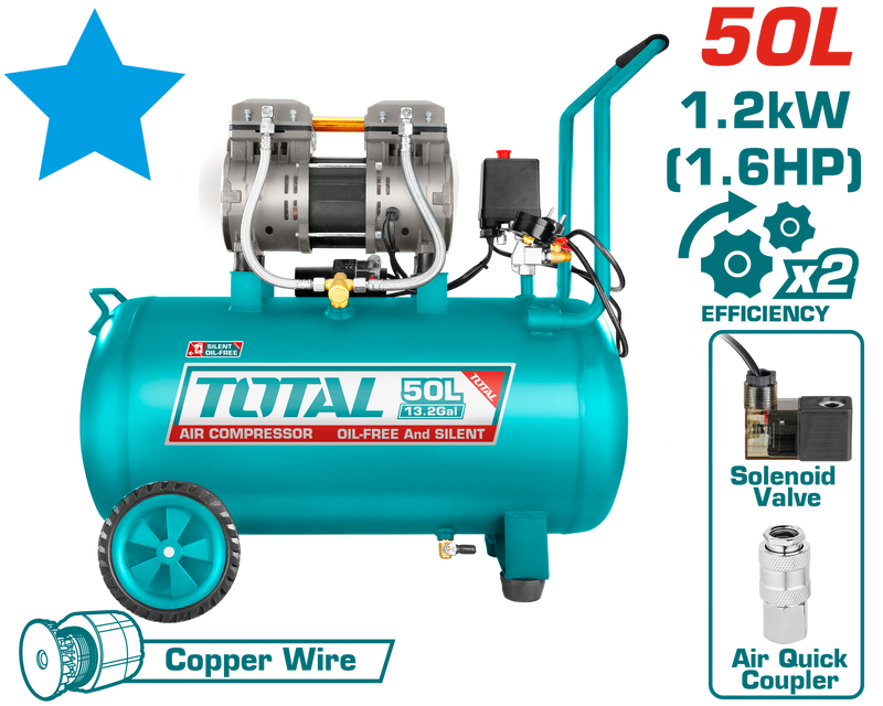 TCS1120508 - Air Compressor 50L 1.6HP PCS